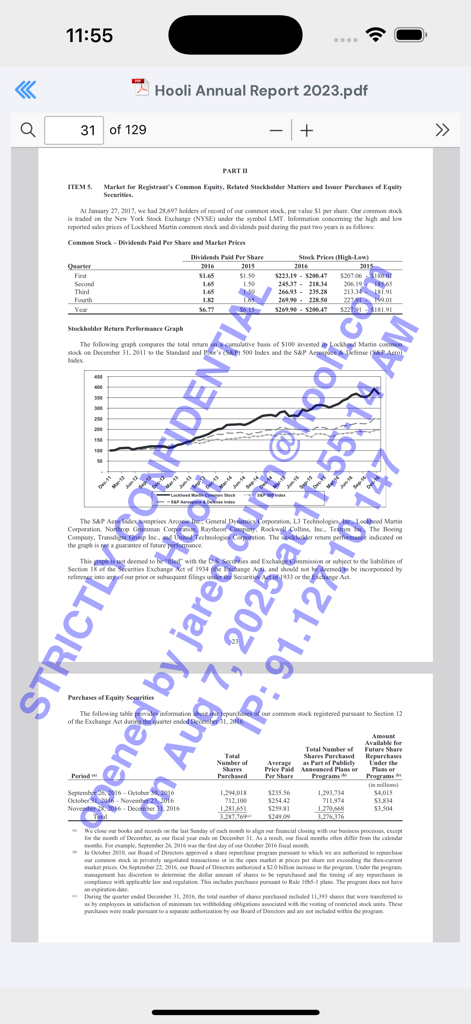Mobile view of a confidential annual report in ShareVault with dynamic security watermarking.