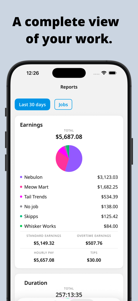 Clock Inアプリの収入レポート画面。総収入とジョブの内訳を表示。