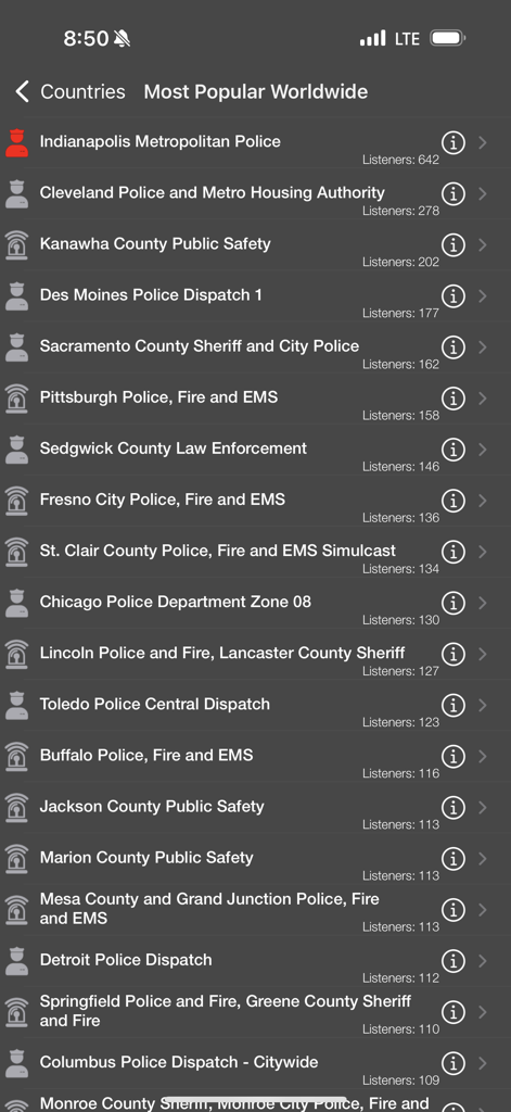 A list of the most popular global police fire and EMS scanner feeds in the Action Scanner app