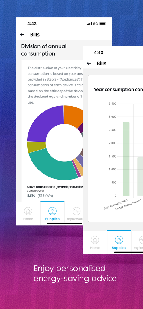 myΔΕΗ - Mobile app screens showing electricity consumption charts and personalized energy saving advice
