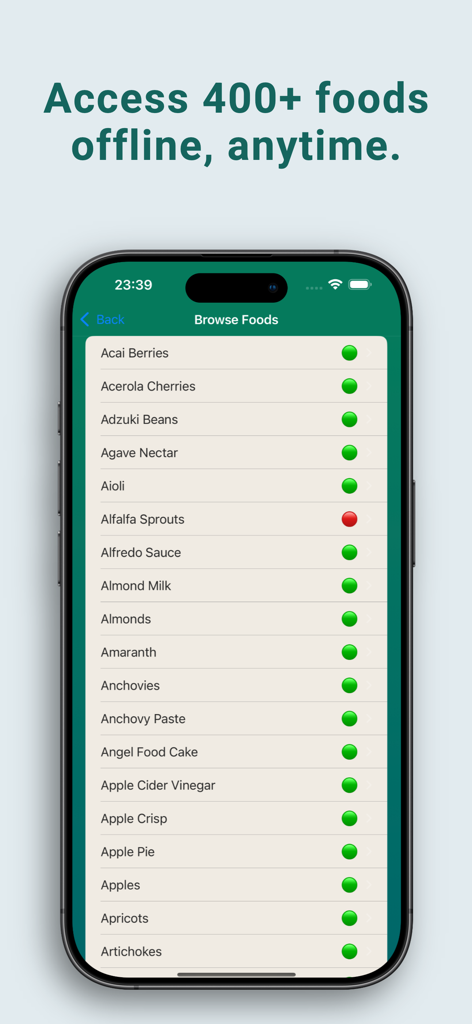 Pregnancy Food Checker & Guide - A list of various foods with green and red safety indicators in the Pregnancy Food Checker mobile app interface