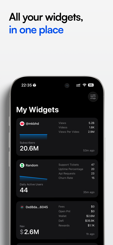 PulseKit - Interfaccia dell'app PulseKit che visualizza vari widget di metriche aziendali e social media in modalità oscura