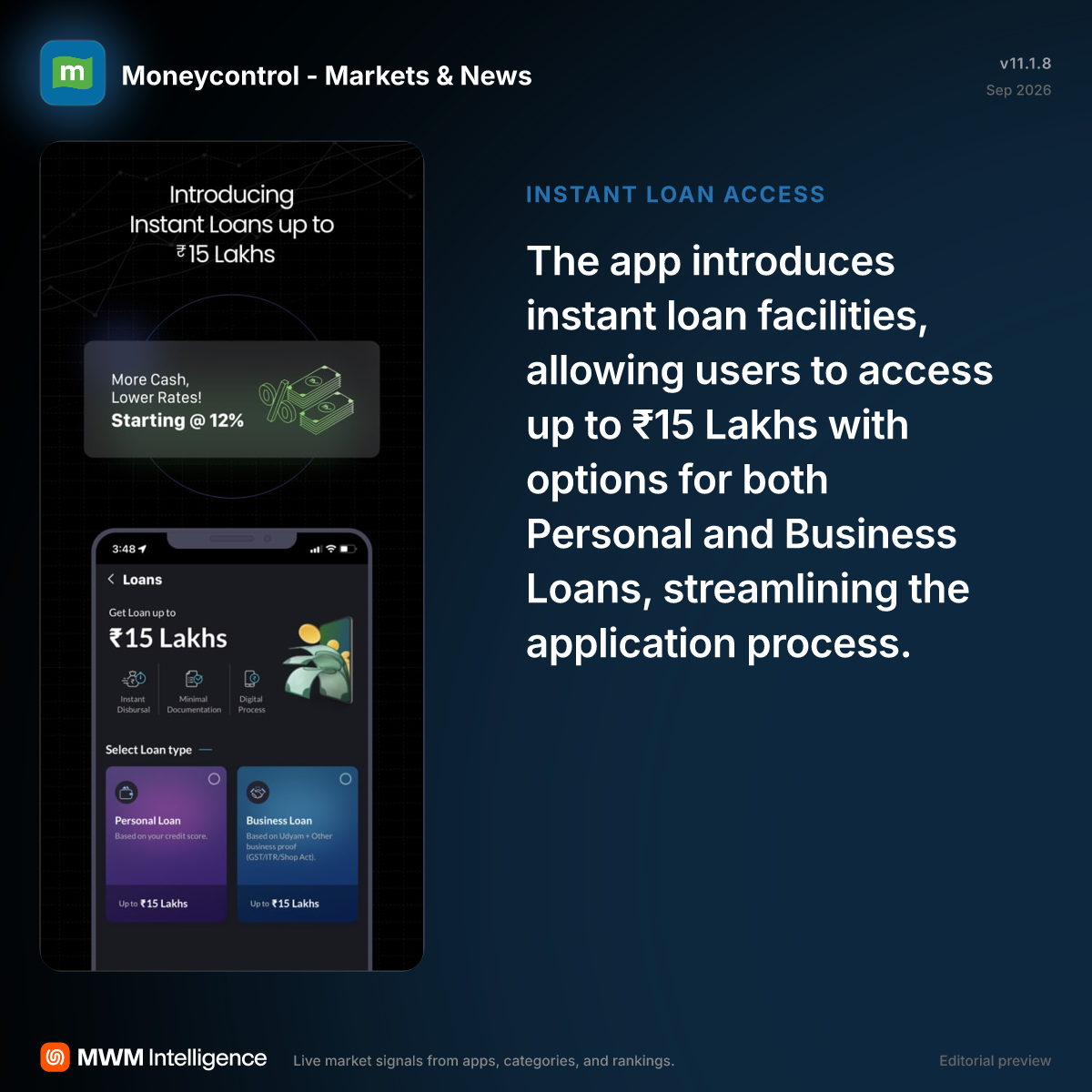 Moneycontrol - Markets & News - Finance App | MWM