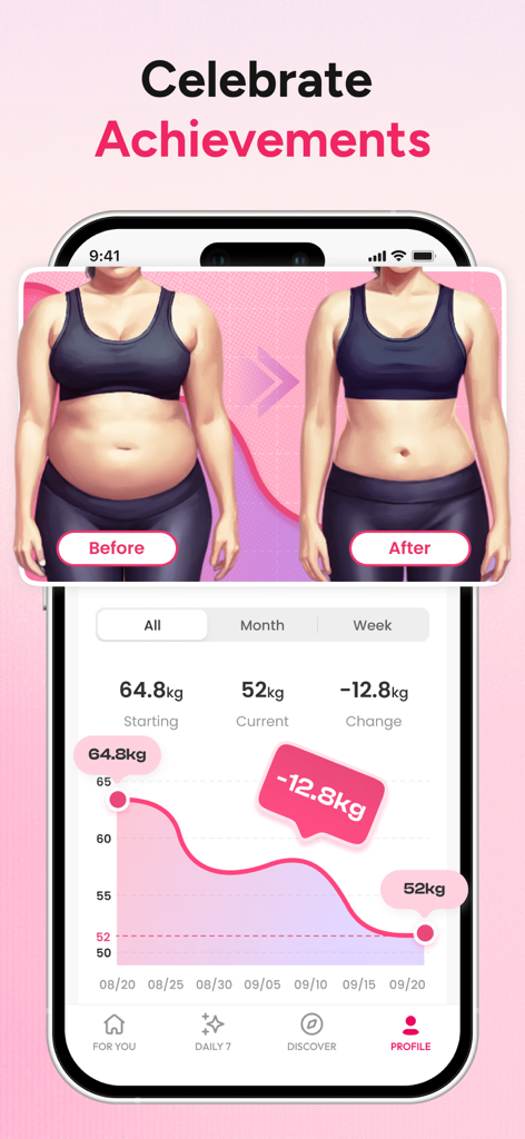 Smartphone screen showing the Workout for Women app with a weight loss progress graph and before and after body illustrations under the heading Celebrate Achievements.