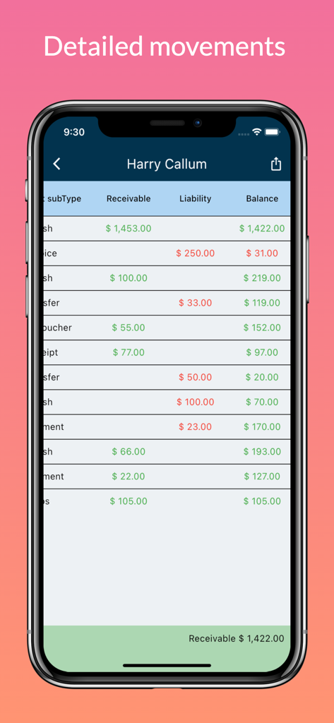 Current Tracking - ENOR - Ledger de transações detalhado mostrando movimentos a receber e a pagar para um contato.