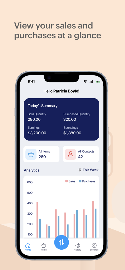 Inventory Stock Tracker - Zoho - Zoho在庫追跡アプリのダッシュボード。日次売上サマリーと購入分析チャートを表示