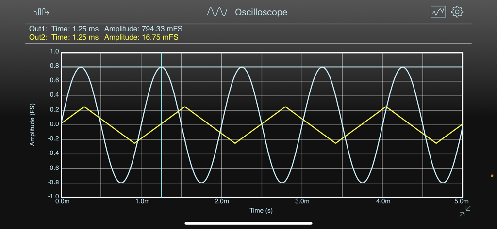 SignalScope Basic 2022 - Oscilloscope view in SignalScope Basic 2022 showing two real-time signal waveforms