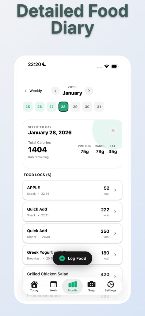 foodie - ai cal food tracker - A detailed food diary screen in the CalAI app displaying daily calorie consumption, macro breakdowns, and recent meal logs
