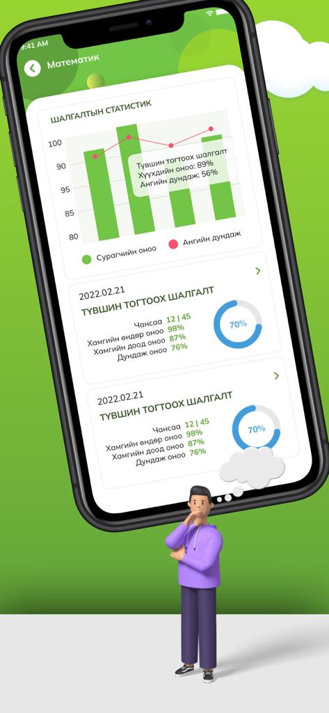 eParent mobile - Risultati degli esami di matematica dello studente e statistiche sull'app eParent mobile