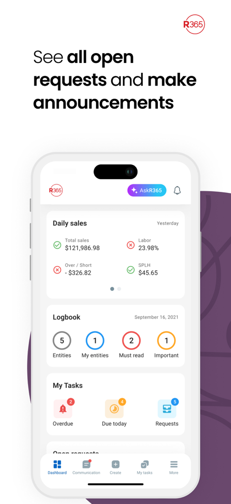 Restaurant365 - Restaurant365 mobile app dashboard showing daily sales metrics and task management features