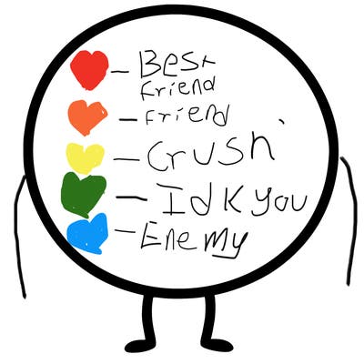 a plain circle with nothing else