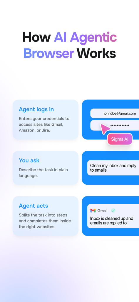 Sigma AI Browser - Explanation of how the Sigma AI agent logs in and performs automated tasks like managing emails