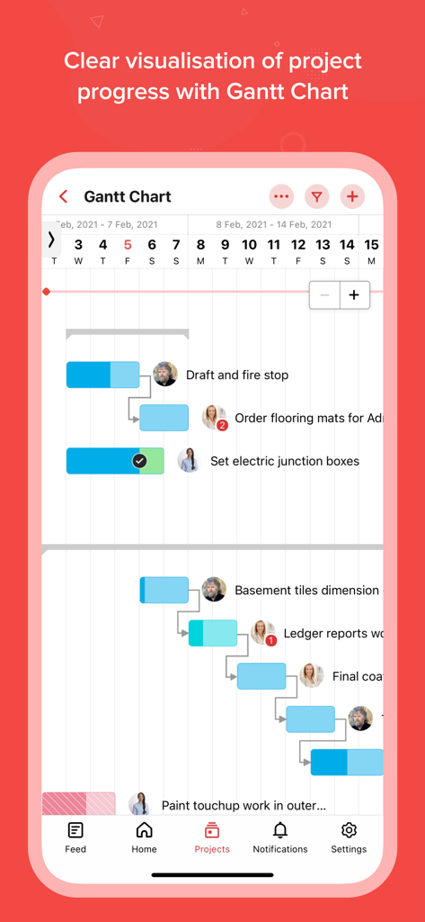 Zoho Projects Work Management - A mobile interface of Zoho Projects displaying a Gantt chart with project tasks and progress timelines.
