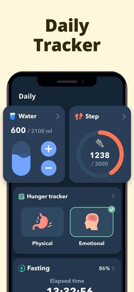 Intermittent Fasting Tracker ⋆ - Daily health tracker dashboard showing water intake steps and hunger status in the fasting app