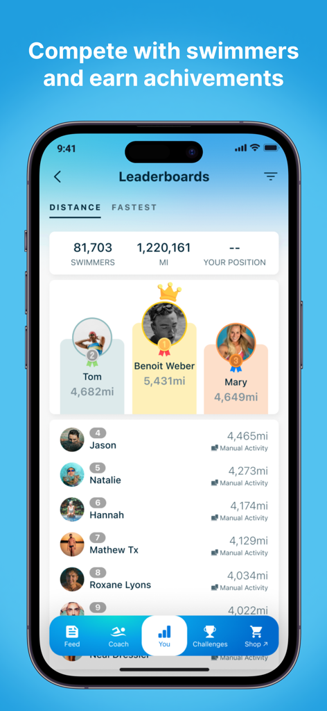 Swim app leaderboard showing top user distance rankings