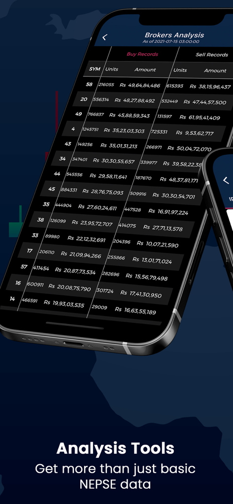 Nepal Share app displaying broker analysis with buy and sell records for NEPSE stocks