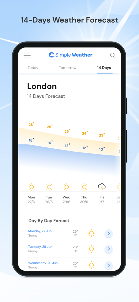 Simple Weather Info - Capture d'écran de l'application Simple Weather montrant des prévisions sur 14 jours avec des graphiques de température et des perspectives quotidiennes pour Londres.