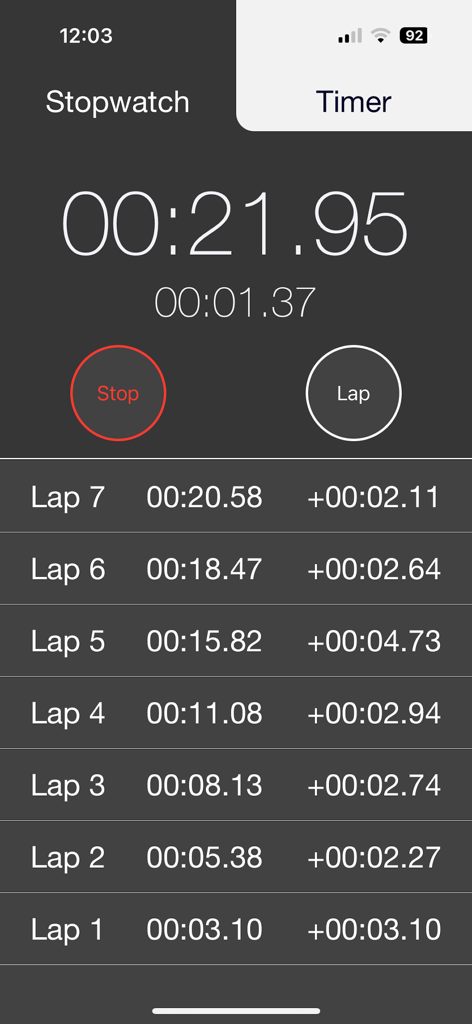 Stopwatch interface showing recorded lap times and split duration