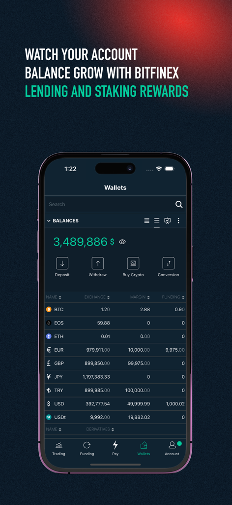 Bitfinex mobile app interface showing wallet balances across exchange, margin, and funding accounts for various cryptocurrencies and fiat.
