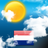 Weather for the Netherlands