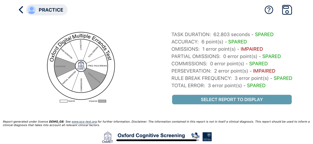 OxMET - Digital report of the Oxford Multi-task Exercise Test showing clinical assessment metrics