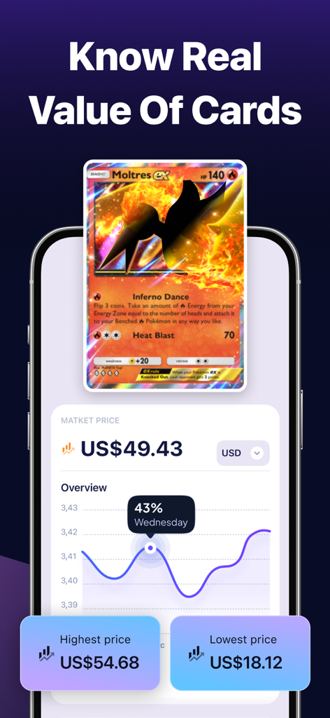 TCGSnap: Card Value Scanner - TCGSnap app interface displaying the real time market value and price trends of a Moltres ex Pokemon card