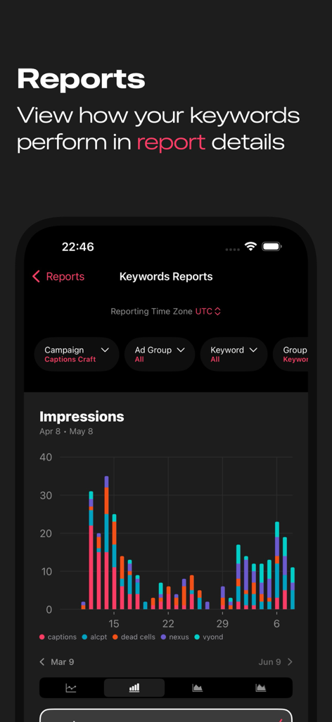 Rocket Ads - Rocket Ads mobile interface showing detailed keyword reports and an impressions bar chart over time