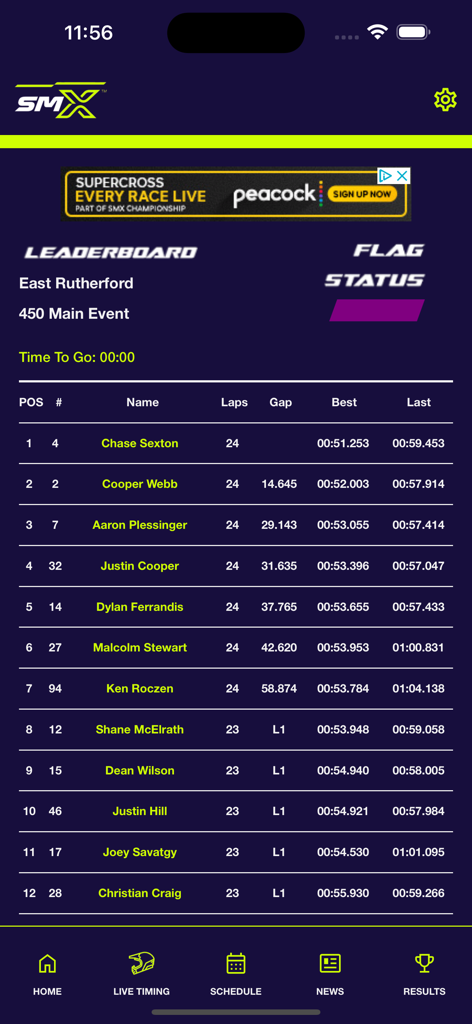 SMX Live Timing and Scoring - Real time race leaderboard for the SMX 450 Main Event showing rider rankings and lap data