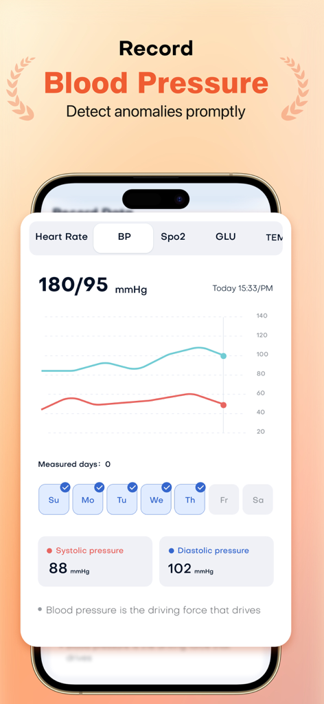 A mobile app interface for recording blood pressure with a trend chart and daily logs