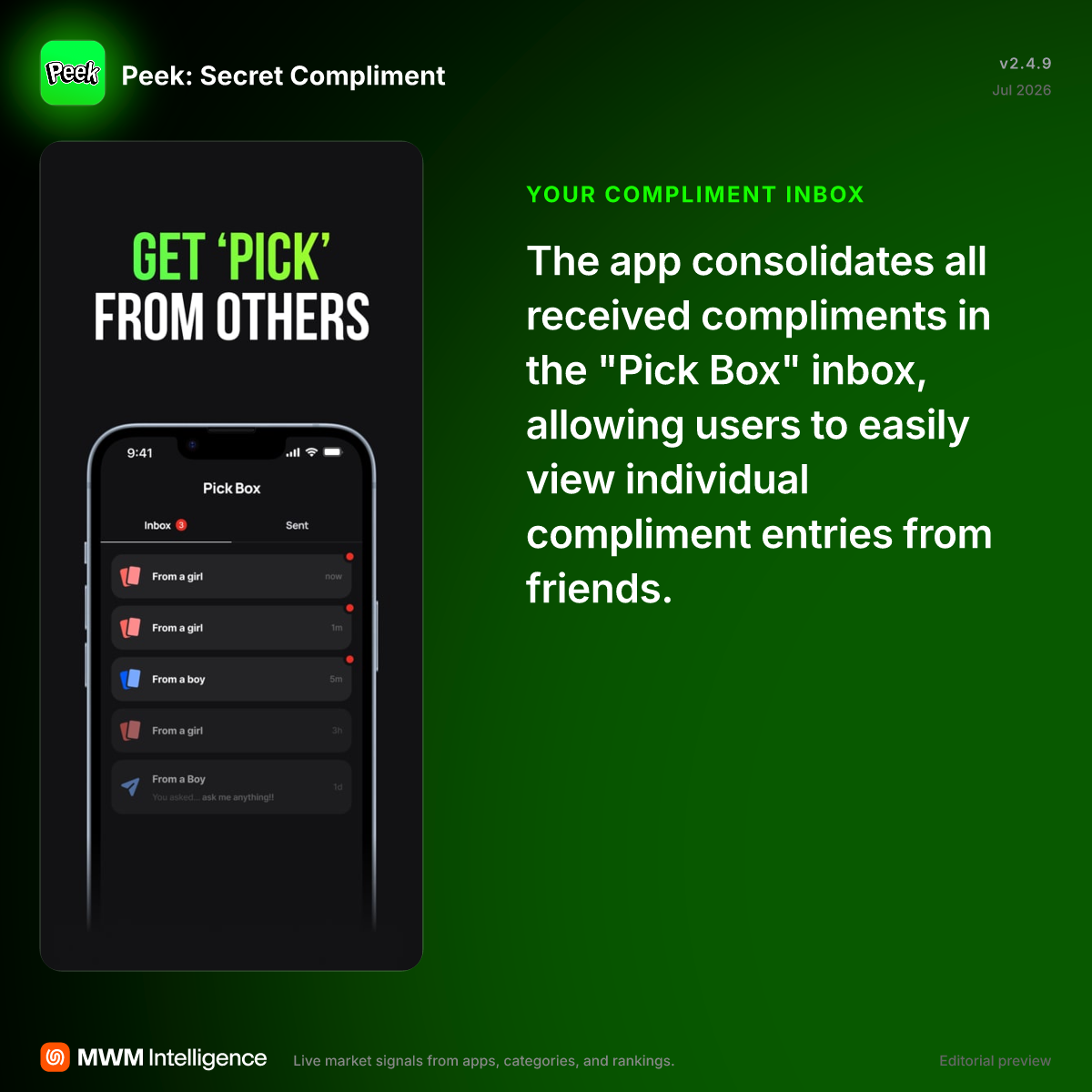 Peek: Secret Compliment - Social Networking App | MWM