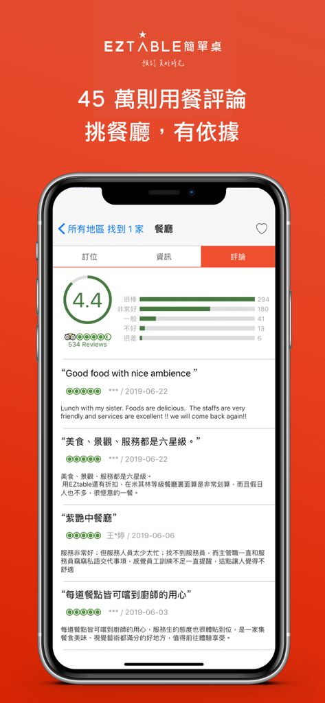4.4점의 레스토랑 평점과 상세한 고객 리뷰가 표시되는 EZTABLE 앱 화면