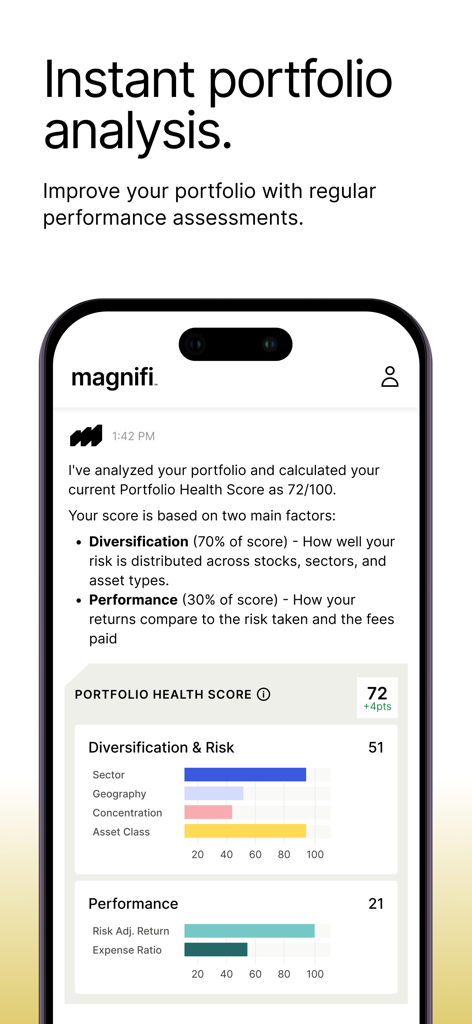 Magnifi: Invest with AI - Magnifi app screen showing an AI generated portfolio health score with detailed charts for diversification and performance