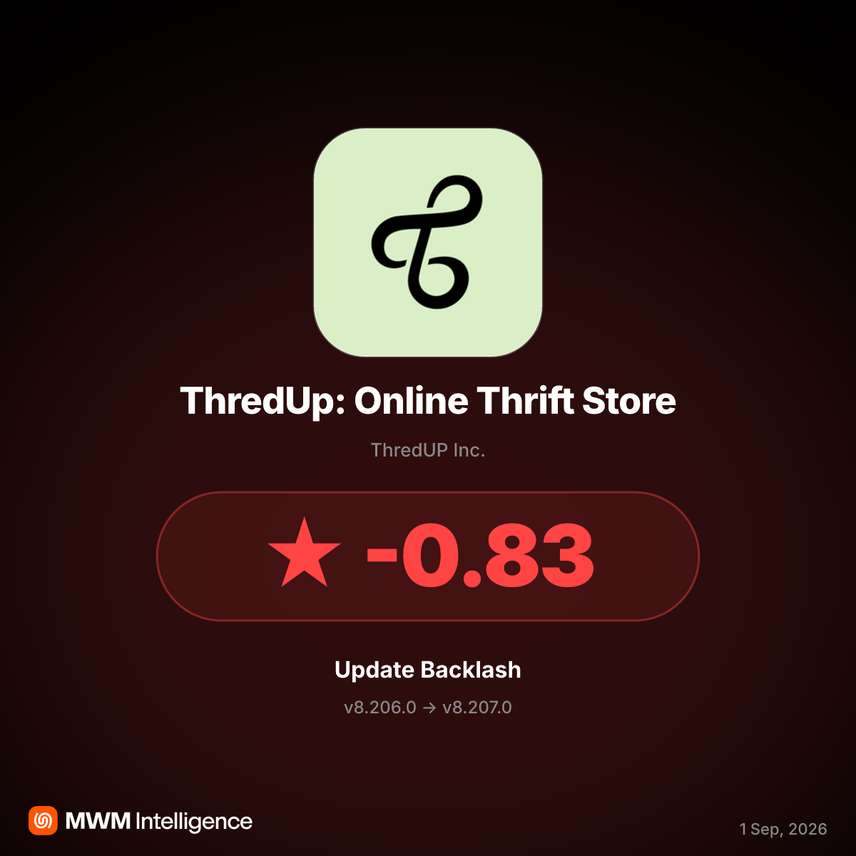 ThredUp App Update v8.207.0 Breaks Selling and Search Functions
