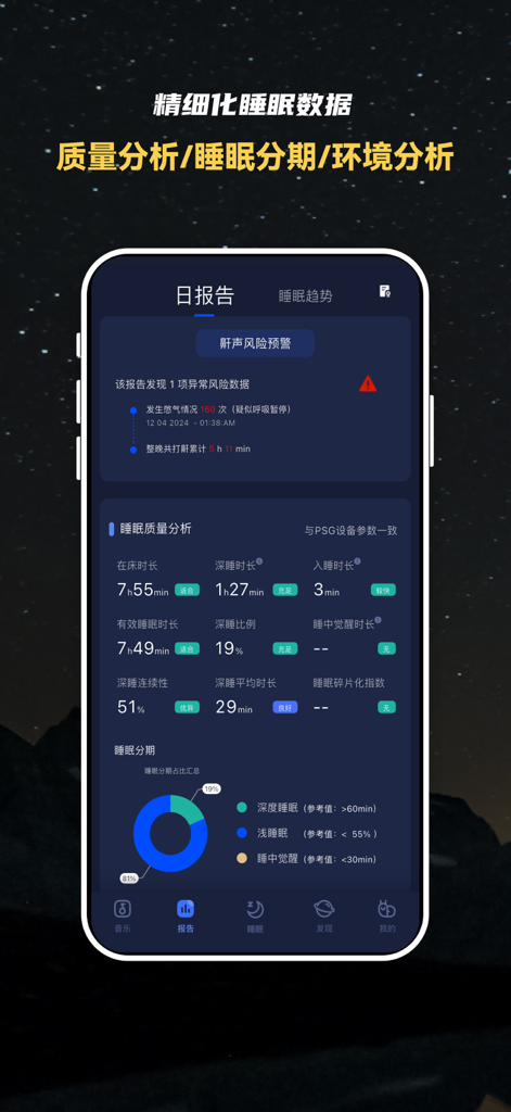 Snail Sleepモバイルアプリのインターフェース。毎日の睡眠品質レポートと深い睡眠指標を表示