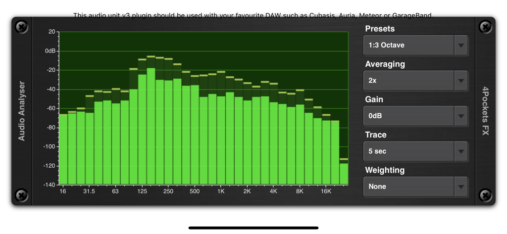 The user interface of the Analyser and Tuner AUv3 plugin displaying a real-time green frequency spectrum graph with professional audio controls.