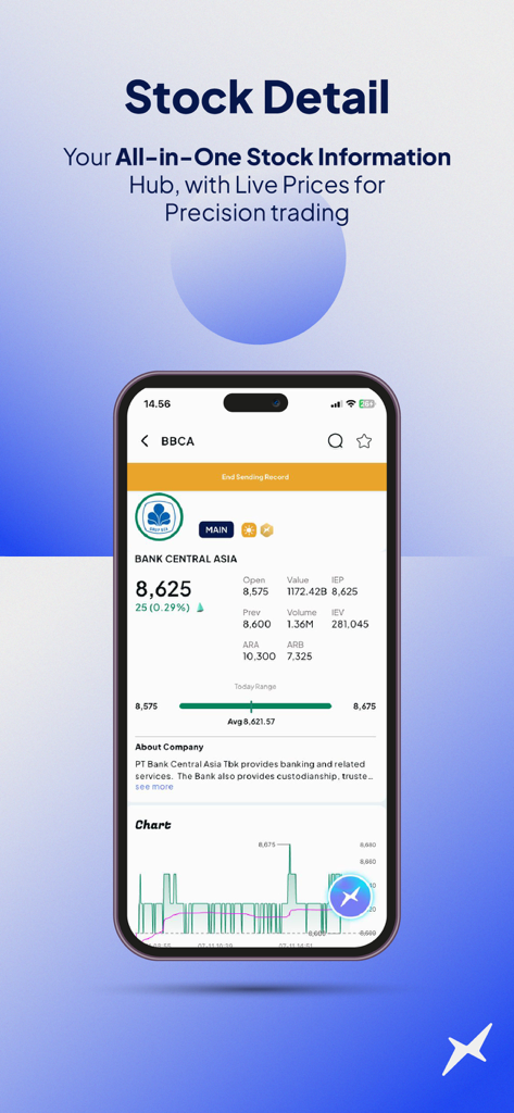HPX Next Gen - Finance App | MWM