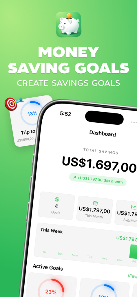 Savings Goal - Money Saver - Dashboard of the Savings Goal app on an iPhone showing total savings and active goal progress