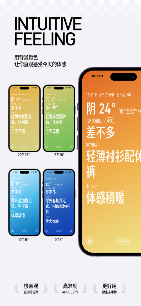Smile Day - Weather forecast - Smile Day app interface showing intuitive color-coded weather forecasts and clothing recommendations.