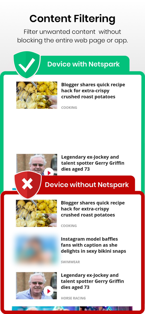 Parental Control Netspark - Comparison of a web feed with and without Netspark real-time content filtering showing blocked inappropriate images