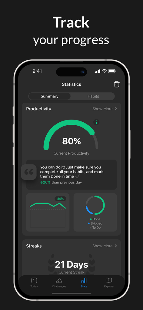 Pantalla de estadísticas de la aplicación Productive habit tracker que muestra una racha de 21 días y una puntuación de productividad del 80 por ciento.