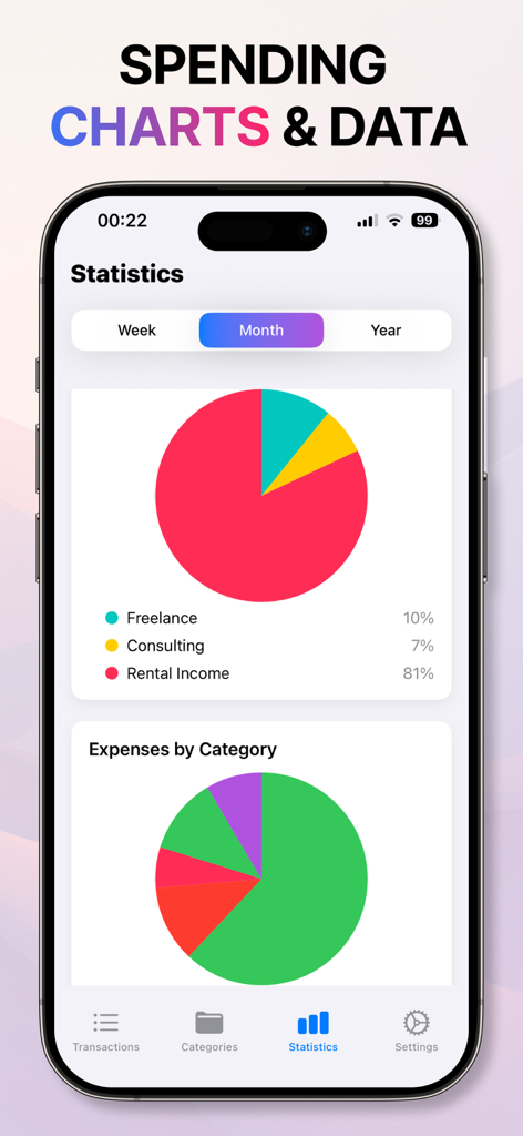 Money Manager & Budget App - A modern financial statistics dashboard showing income and expense pie charts on an iPhone screen