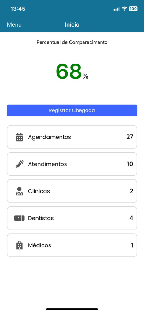 Pasta Médica - Painel do aplicativo Pasta Medica exibindo a porcentagem de comparecimento e o resumo dos prontuários médicos