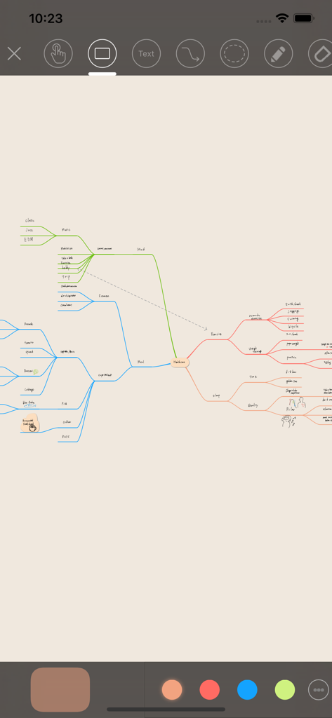 ThinkSpace: Next-gen Mind Map - Productivity App | MWM