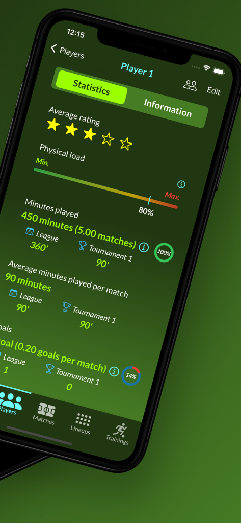 Football Coach Manager - Pantalla detallada de estadísticas de jugador en la aplicación Football Coach Manager que muestra los minutos jugados y las calificaciones de rendimiento
