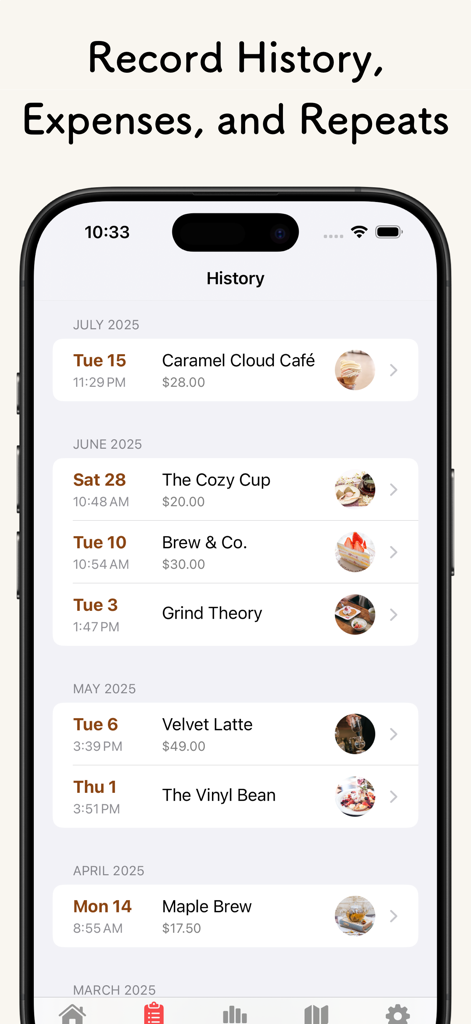Sweetory - Log your sweets - Sweetory app History screen showing a chronological list of cafe visits with photos and prices