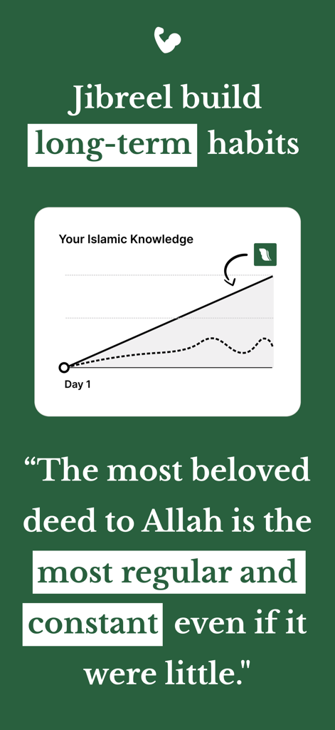 Jibreel: Learn Islam App - Un grafico che mostra una crescita costante della conoscenza islamica attraverso abitudini quotidiane sull'app Jibreel con una citazione religiosa ispiratrice