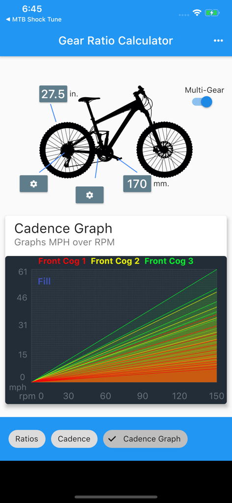 MTB Gear Ratio - MTB Gear Ratio app showing a cadence graph and bike gear calculations