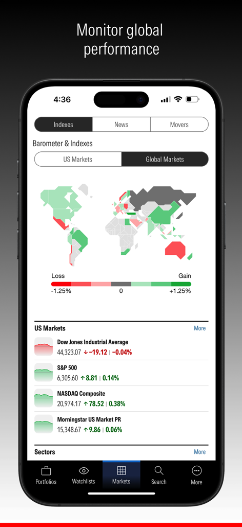 Morningstar Investor - Global market barometer heatmap and US index performance in the Morningstar Investor app.