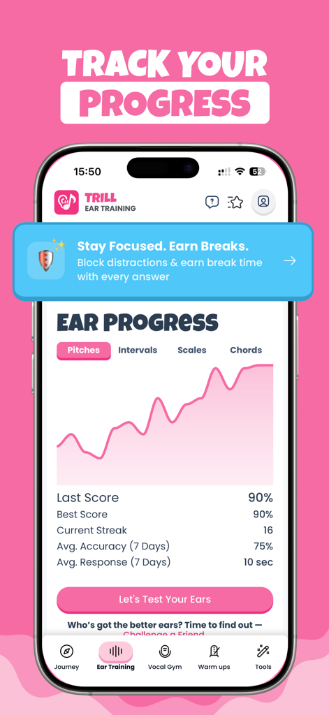 Trill app dashboard showing musical ear training progress with a line graph and practice statistics.