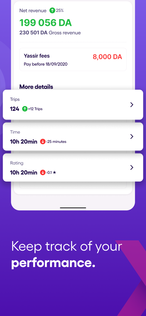 Tableau de bord de l'application Yassir Driver affichant les revenus nets, les trajets et les analyses de performance.